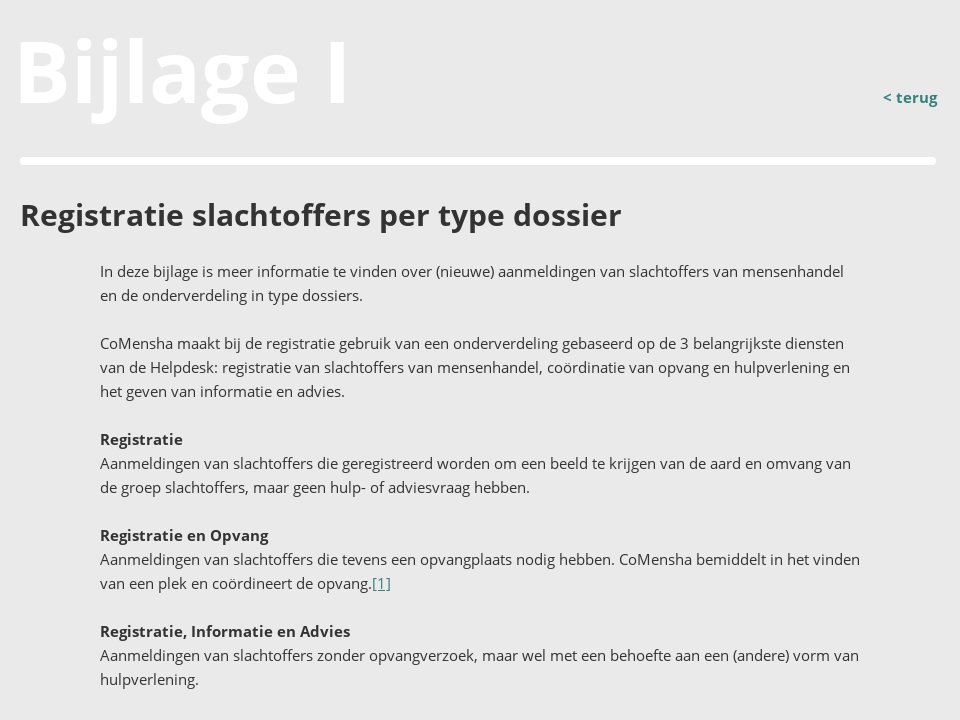 Bijlage 1 - Het Beeld Van 2020